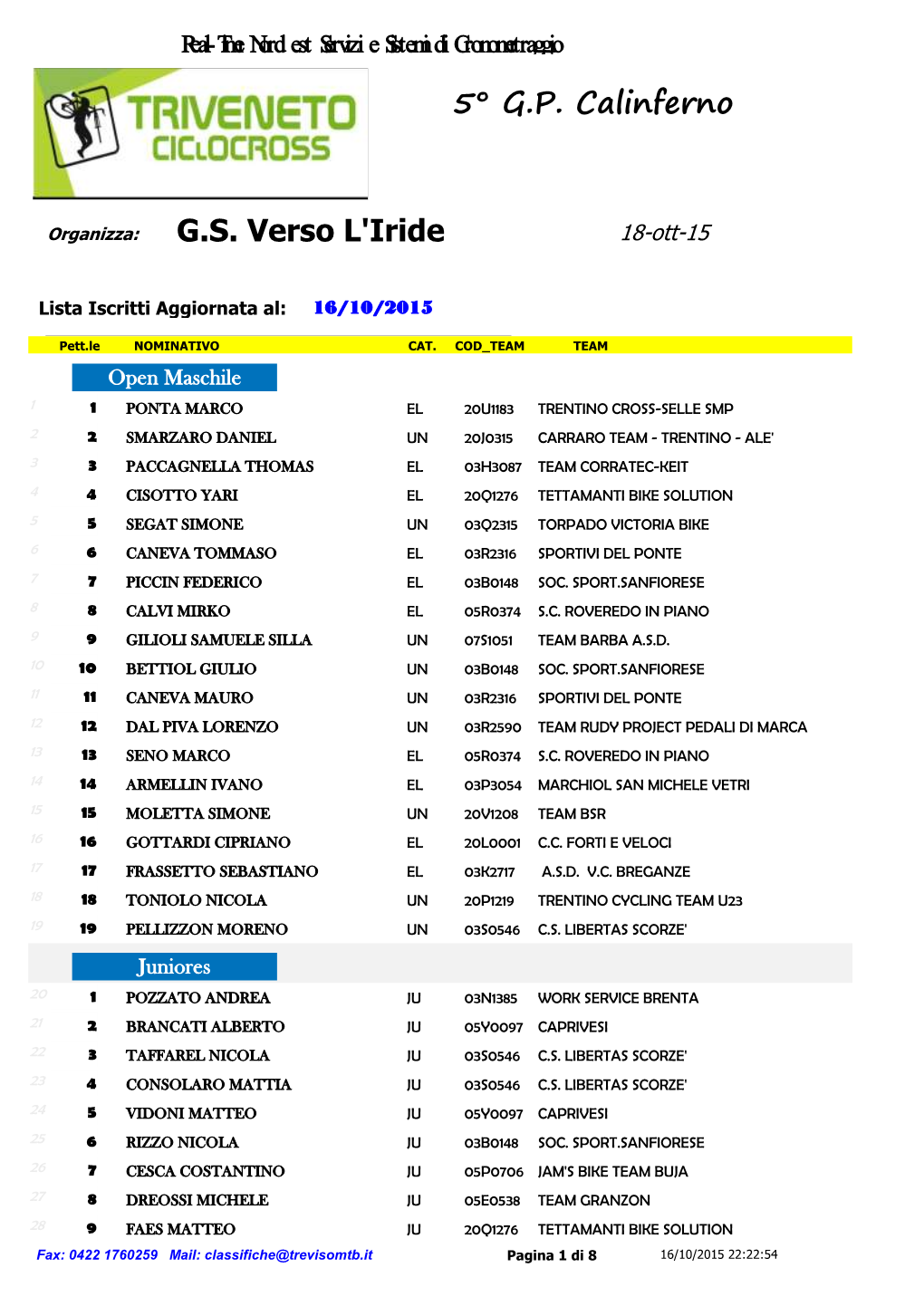 5° GP Calinferno GS Verso L'iride