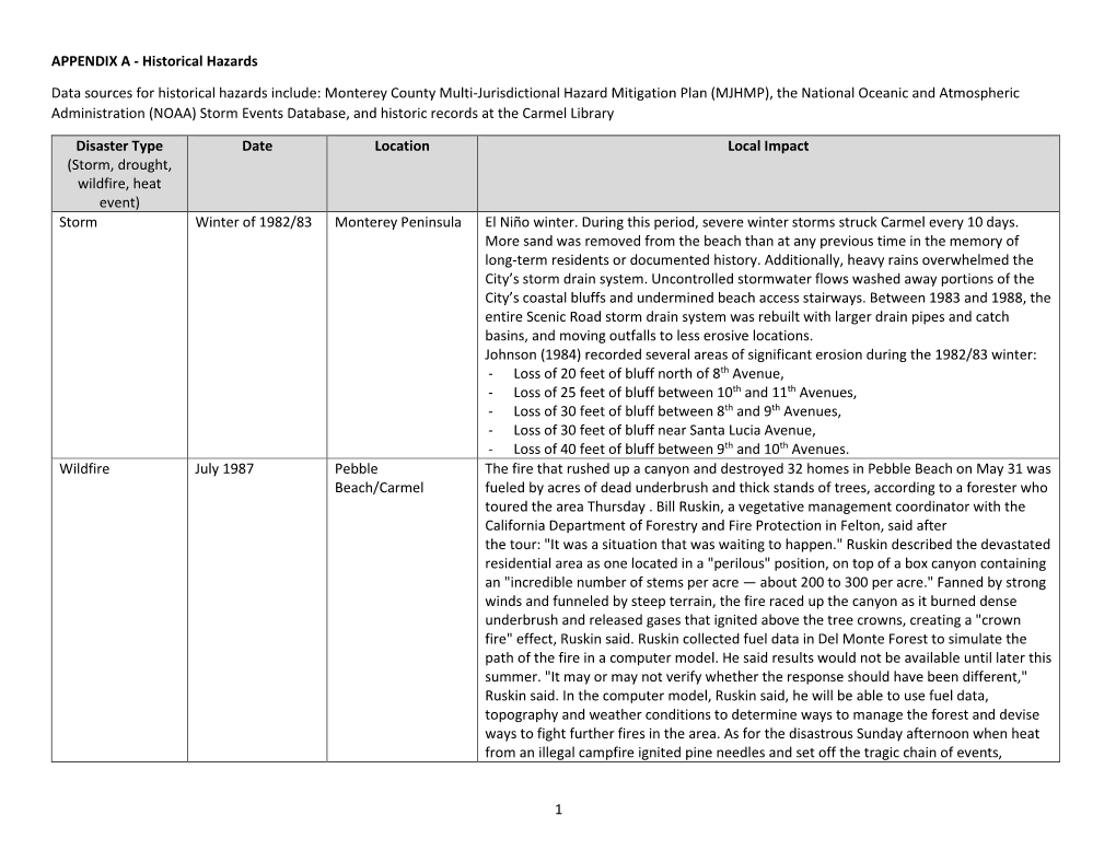 Monterey County Multi-Jurisdictional Hazard Mitig