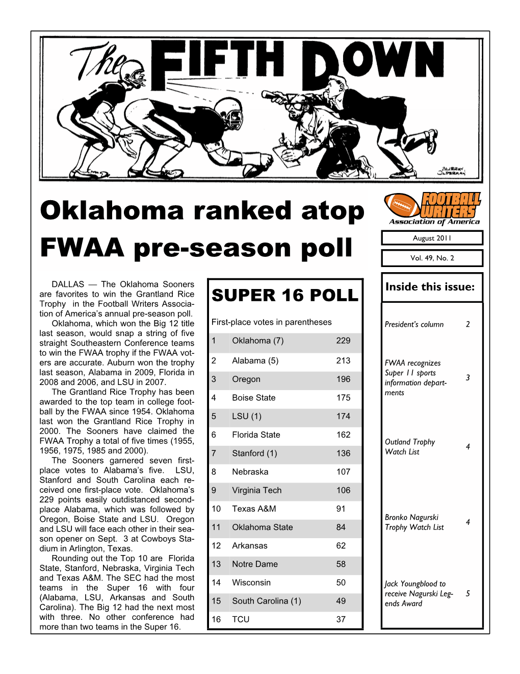 Oklahoma Ranked Atop FWAA Pre-Season Poll