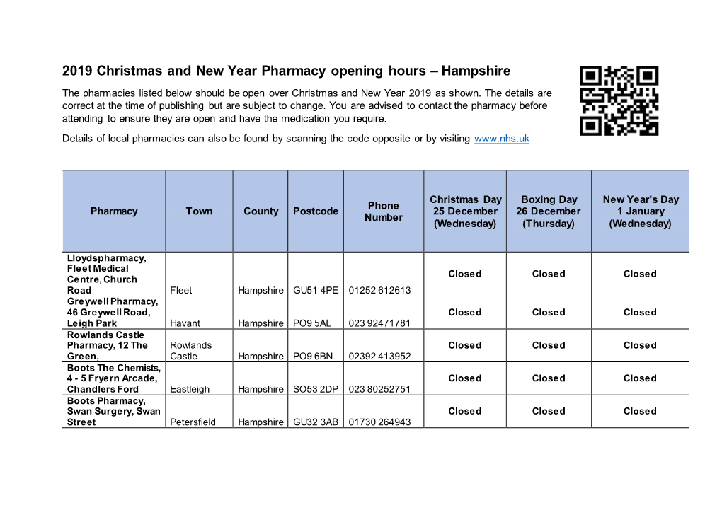 2019 Christmas and New Year Pharmacy Opening Hours – Hampshire the Pharmacies Listed Below Should Be Open Over Christmas and New Year 2019 As Shown