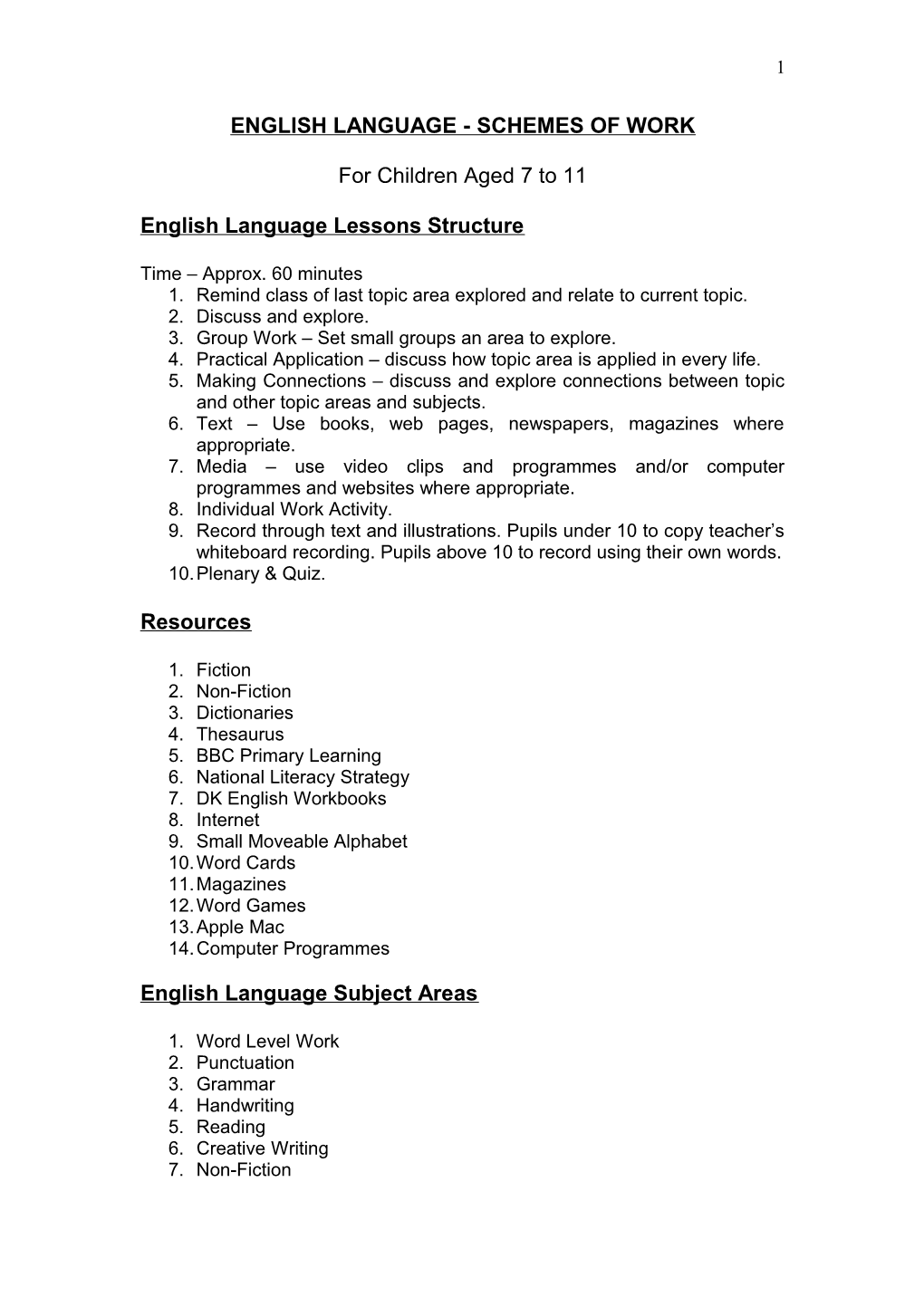 English Language - Schemes Of Work