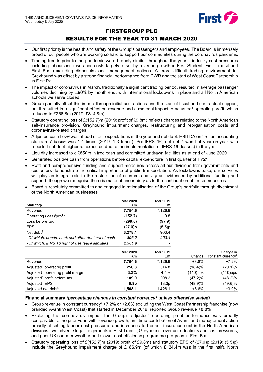 Firstgroup Plc Results for the Year to 31 March 2020