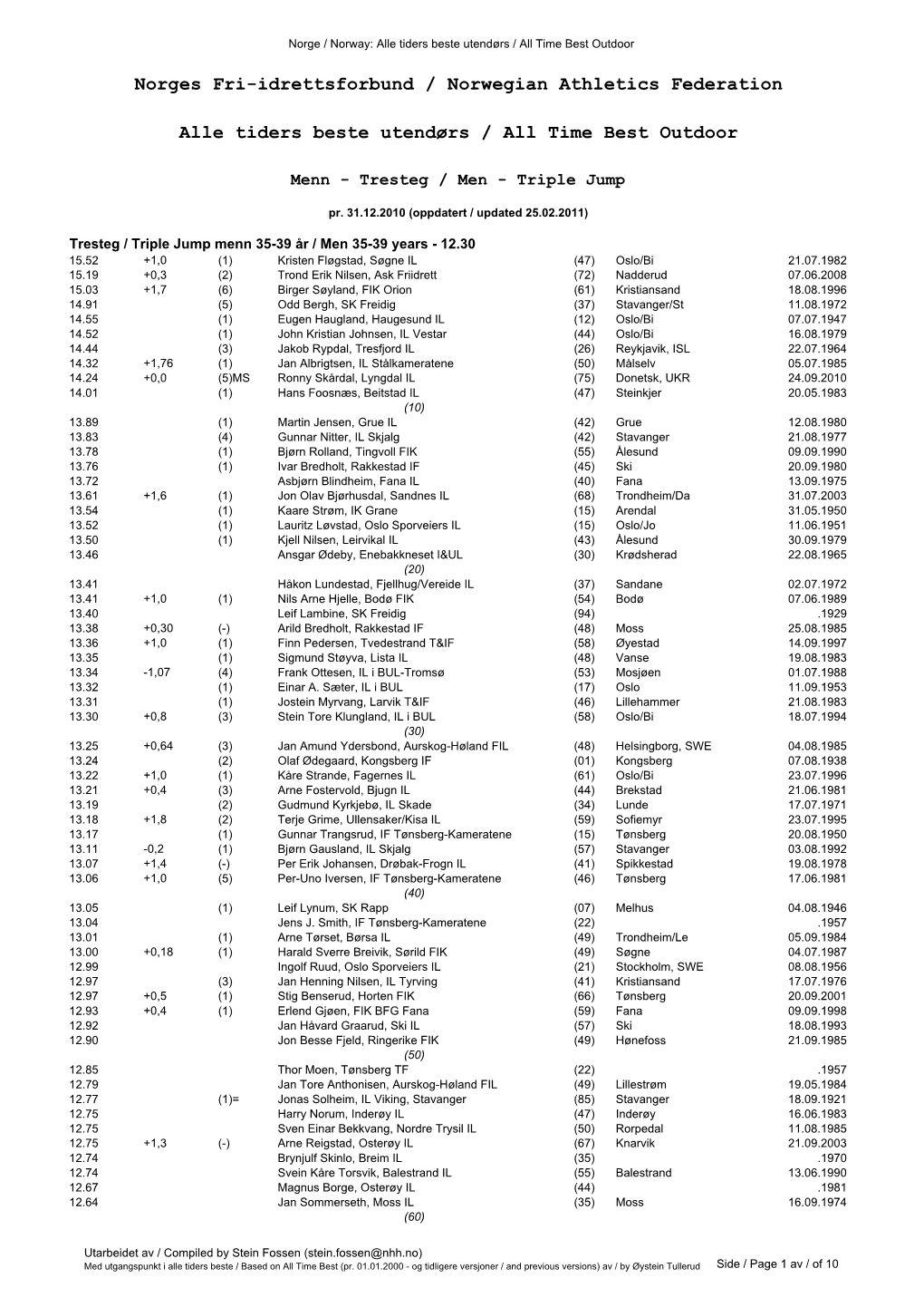 Norges Fri-Idrettsforbund / Norwegian Athletics Federation Alle Tiders