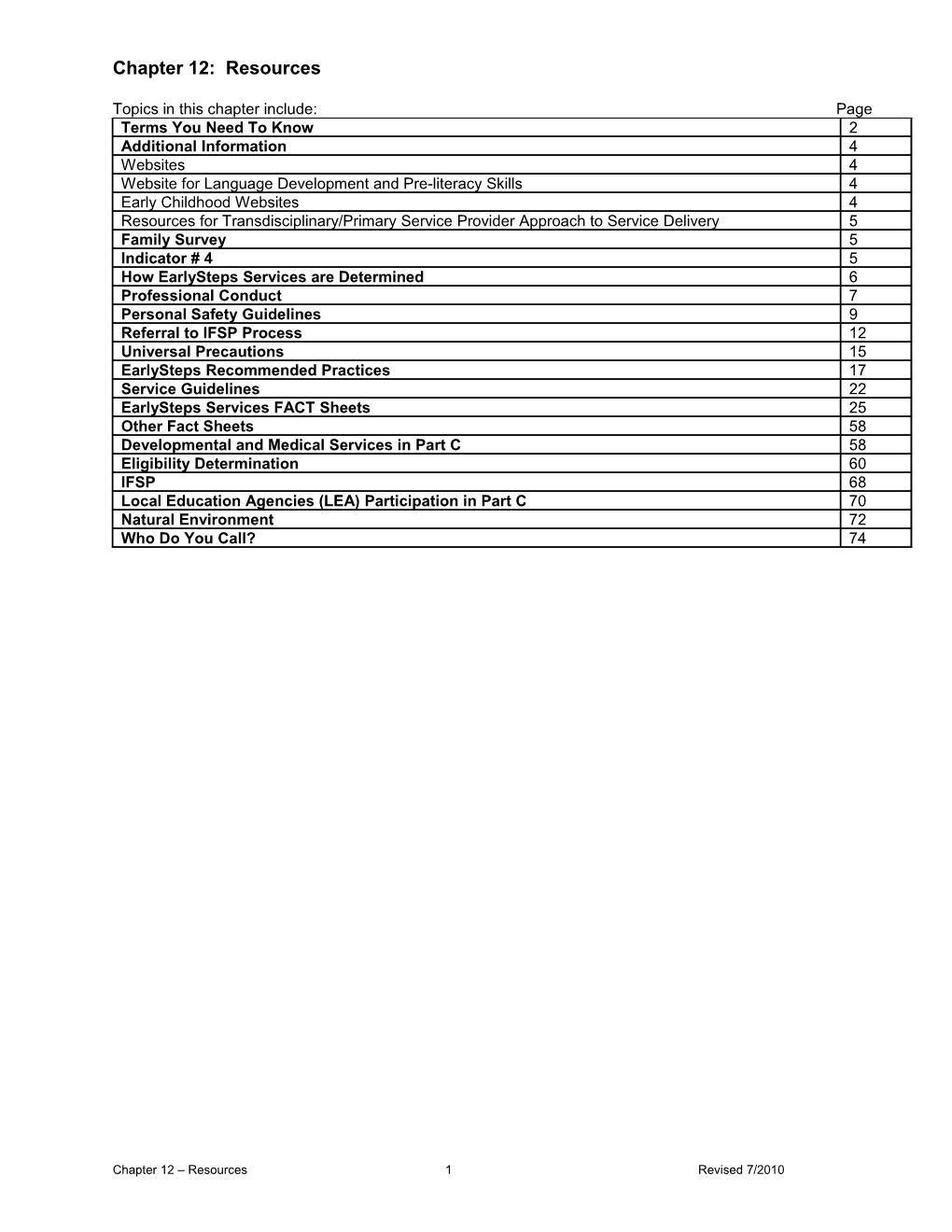 ADL - Activities of Daily Living (Feeding, Dressing, Toileting, Etc.)