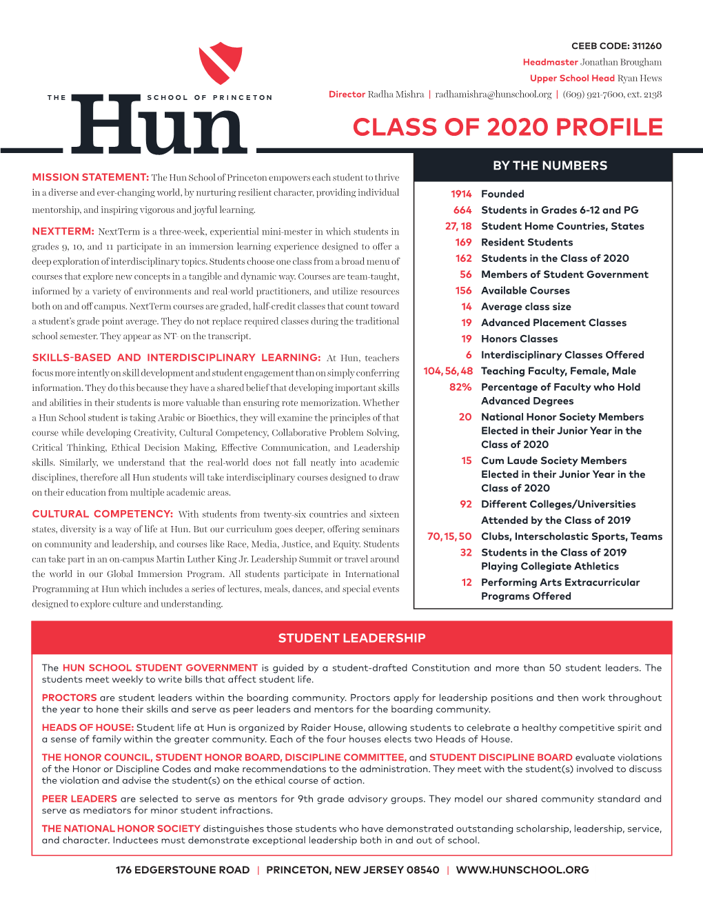 Class of 2020 Profile