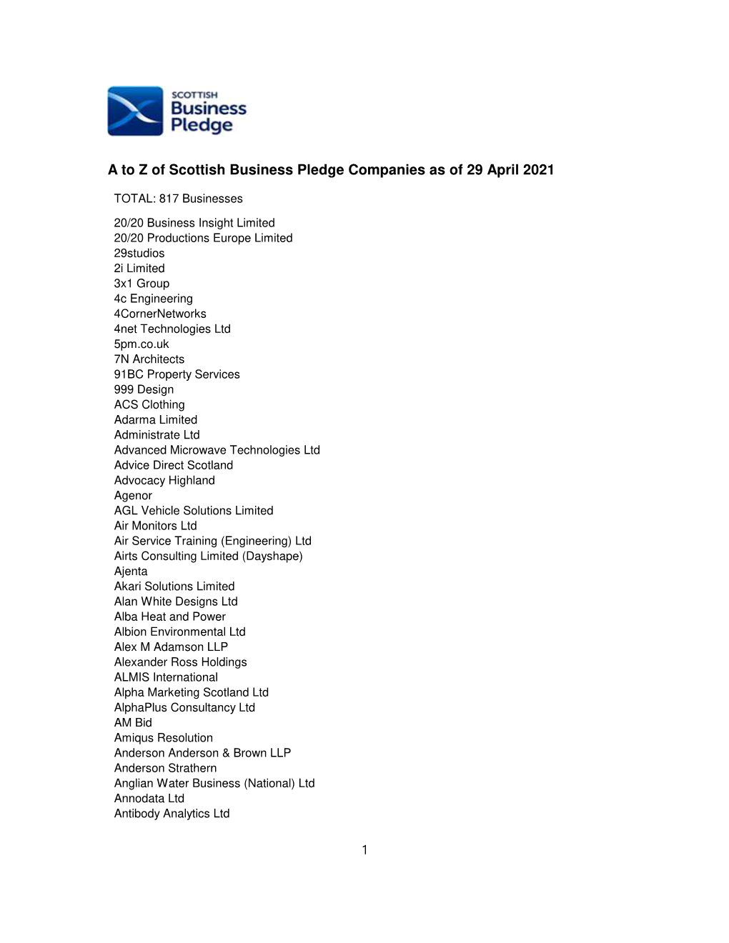 A to Z of Scottish Business Pledge Companies As of 29 April 2021