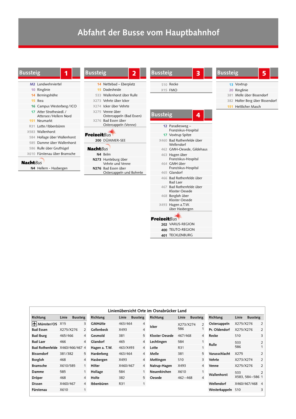 Abfahrt Der Busse Vom Hauptbahnhof Druck VOS Abfahrtsplan+Uebersicht Hbf A5 2020-08.Indd 2 Druck VOS Abfahrtsplan+Uebersicht Hbf A5 2020-08.Indd 2
