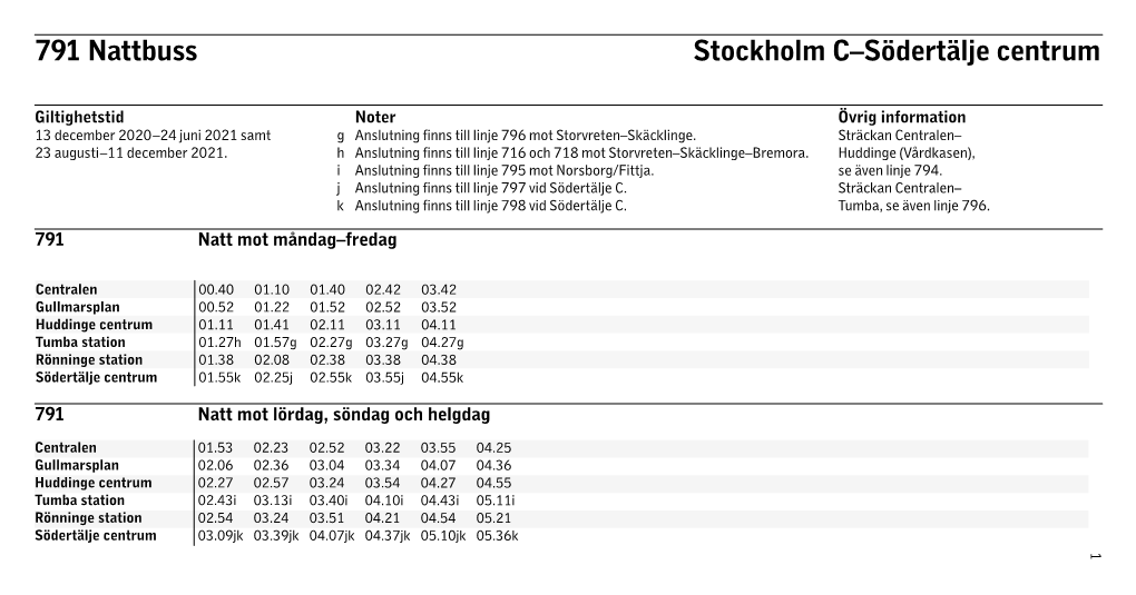 791 Nattbuss Stockholm C–Södertälje Centrum