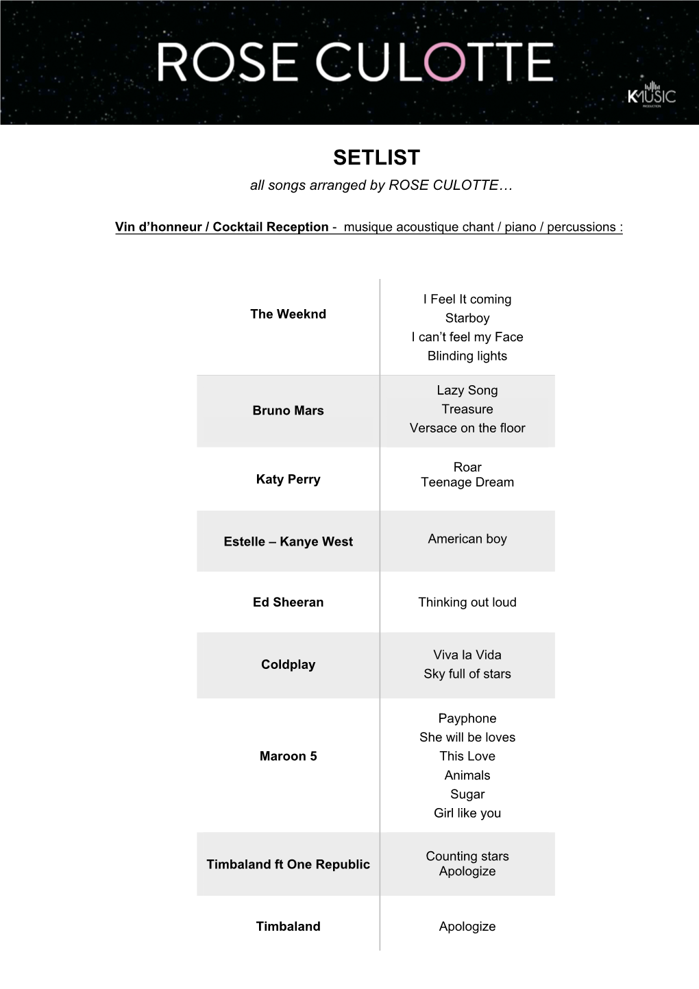 SETLIST All Songs Arranged by ROSE CULOTTE…