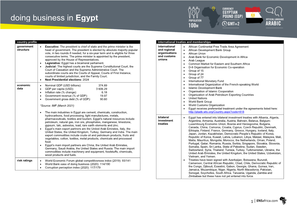 Doing Business in Egypt