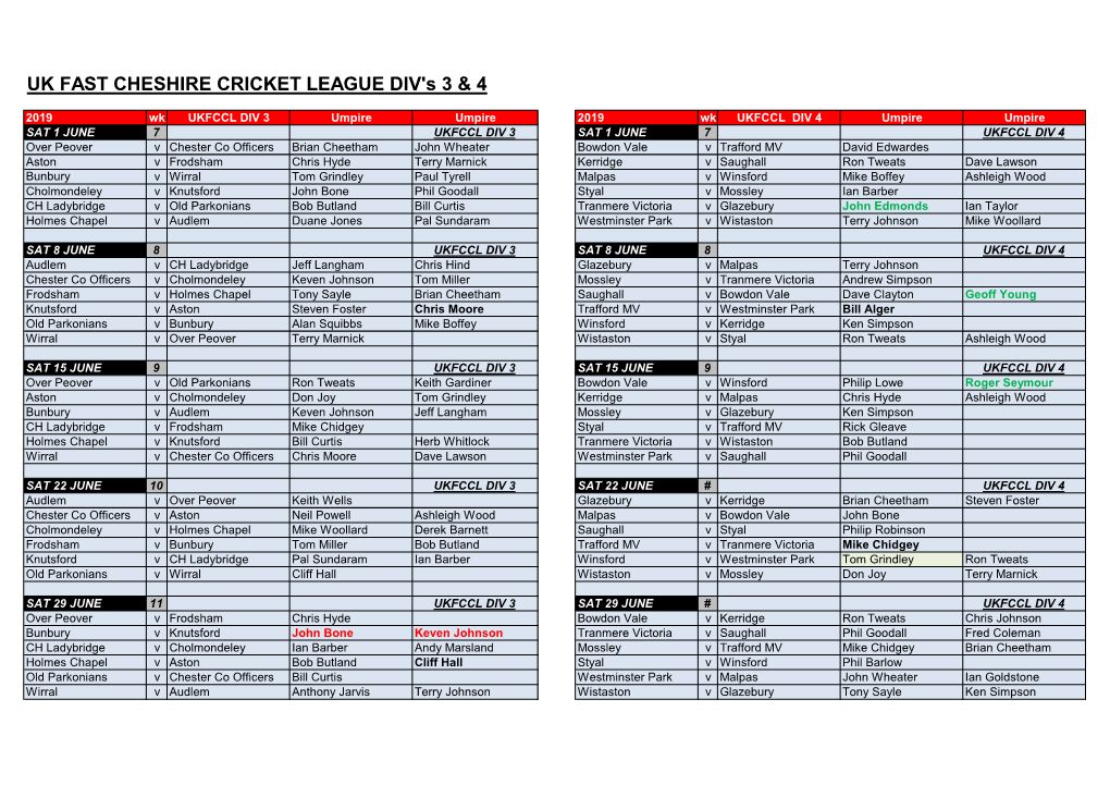 UK FAST CHESHIRE CRICKET LEAGUE DIV's 3 & 4