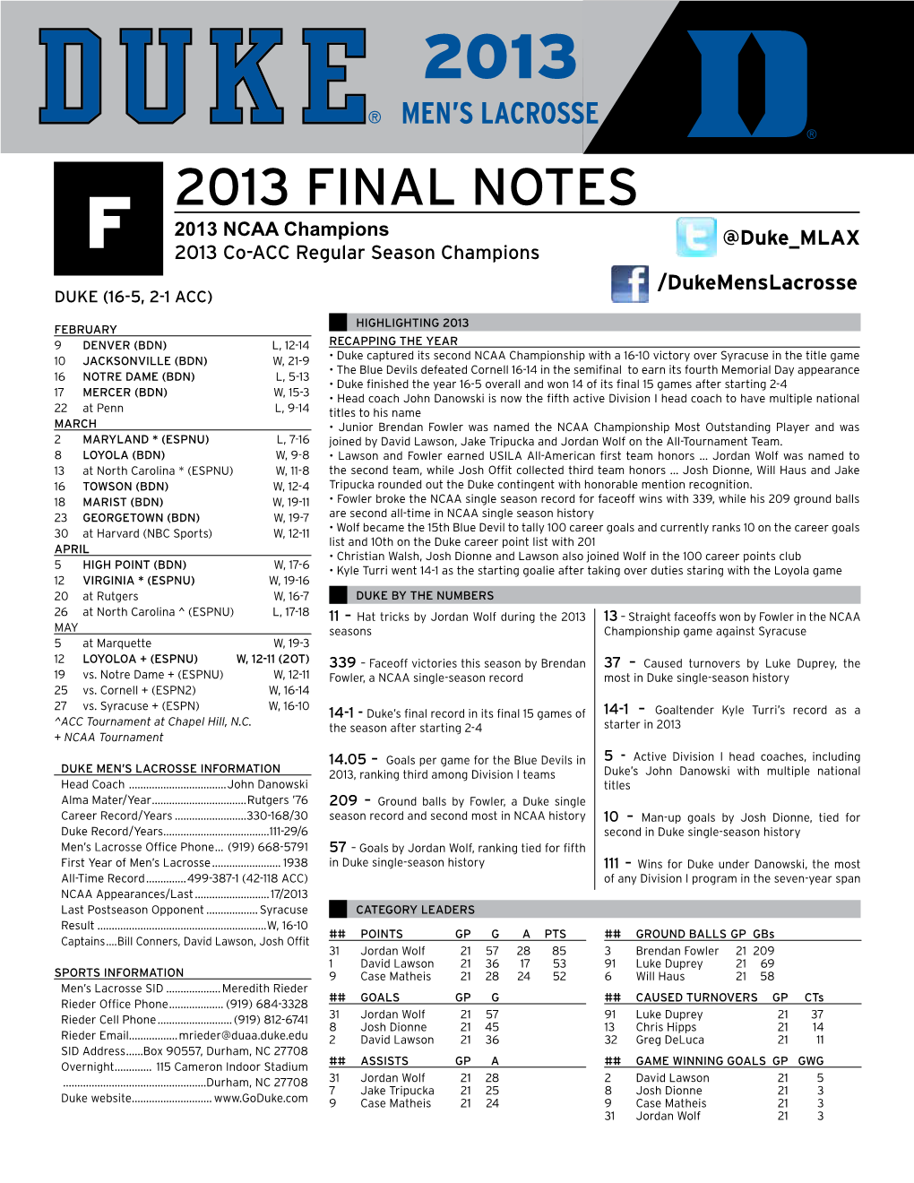 2013 Final Notes