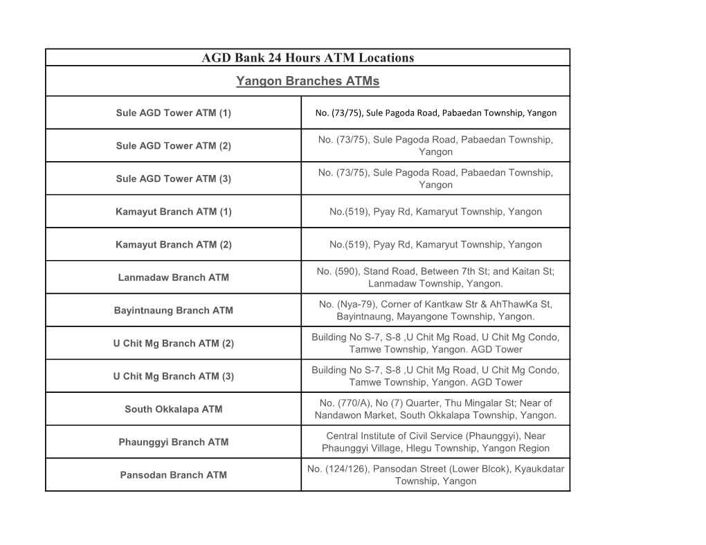 AGD Bank 24 Hours ATM Locations Yangon Branches Atms