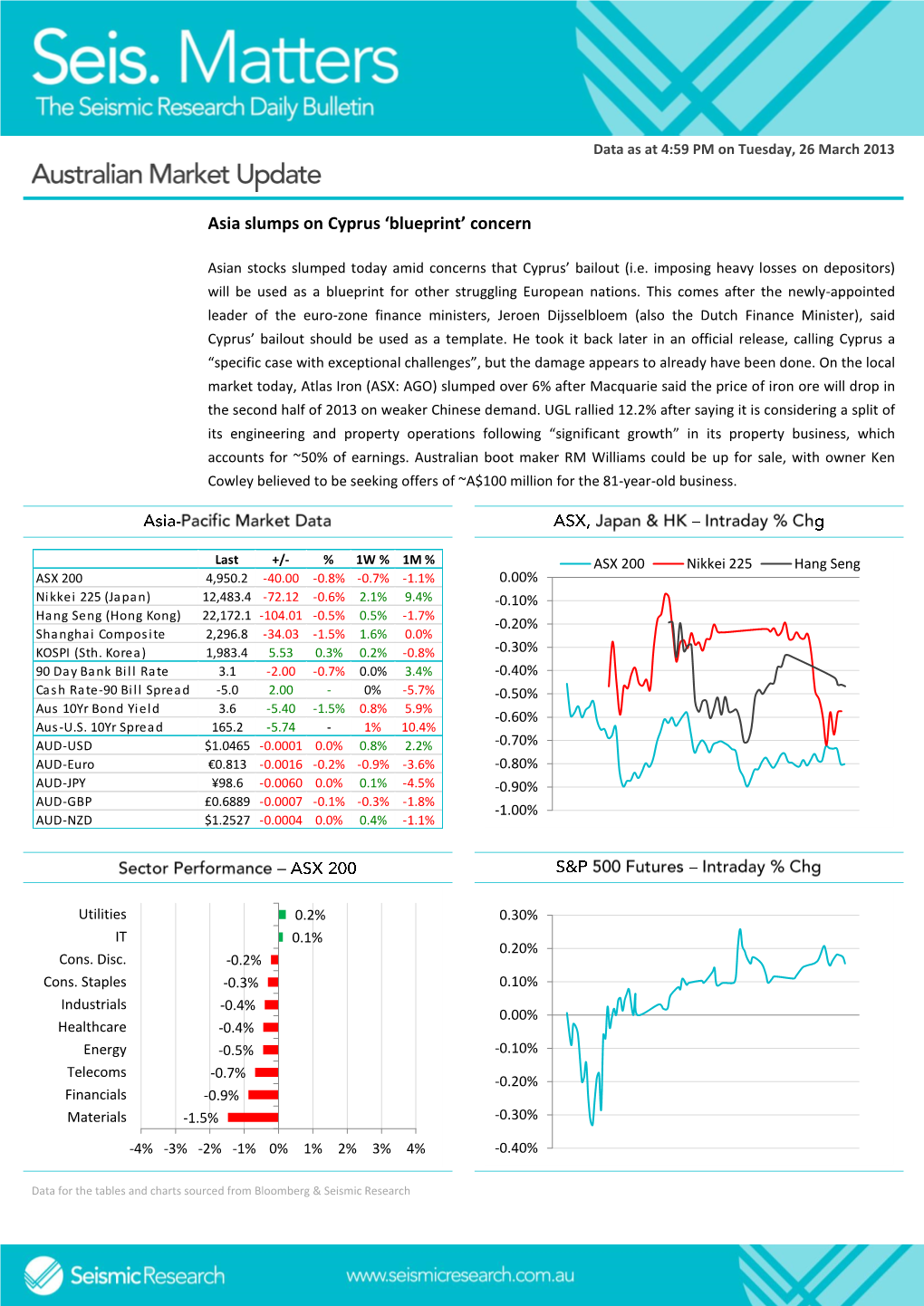 Afternoon Report 2013-03-26