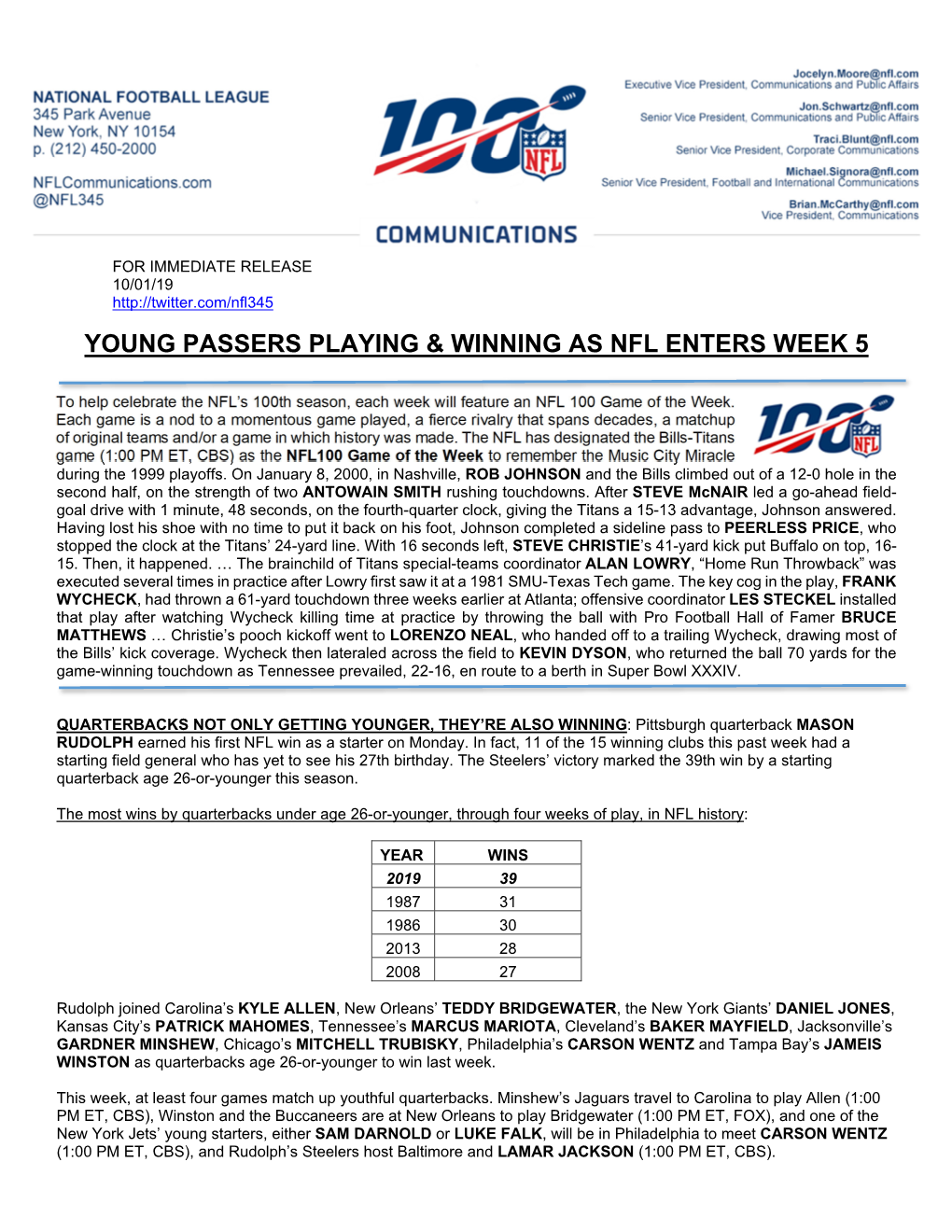 Young Passers Playing & Winning As Nfl Enters Week 5