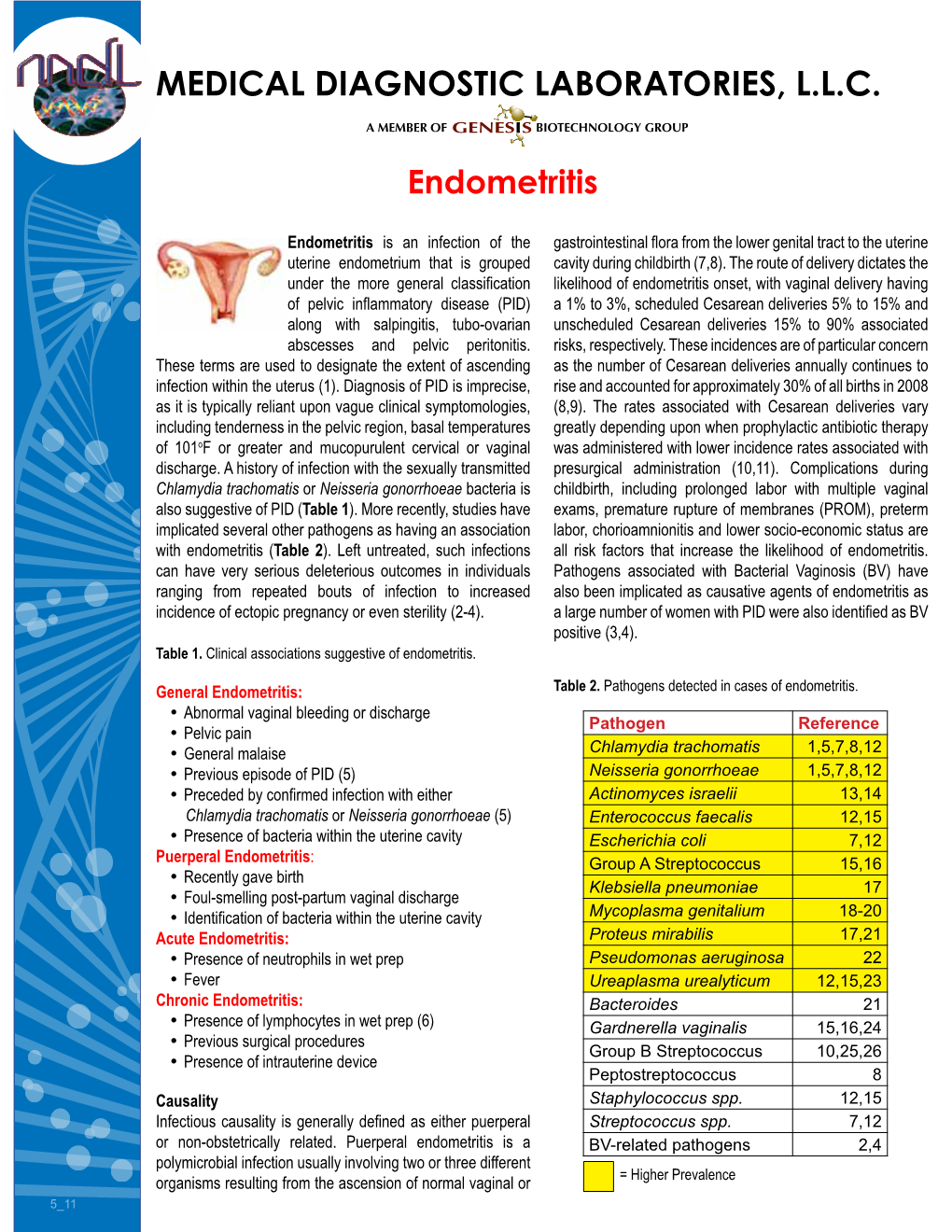 Endometritis MEDICAL DIAGNOSTIC LABORATORIES