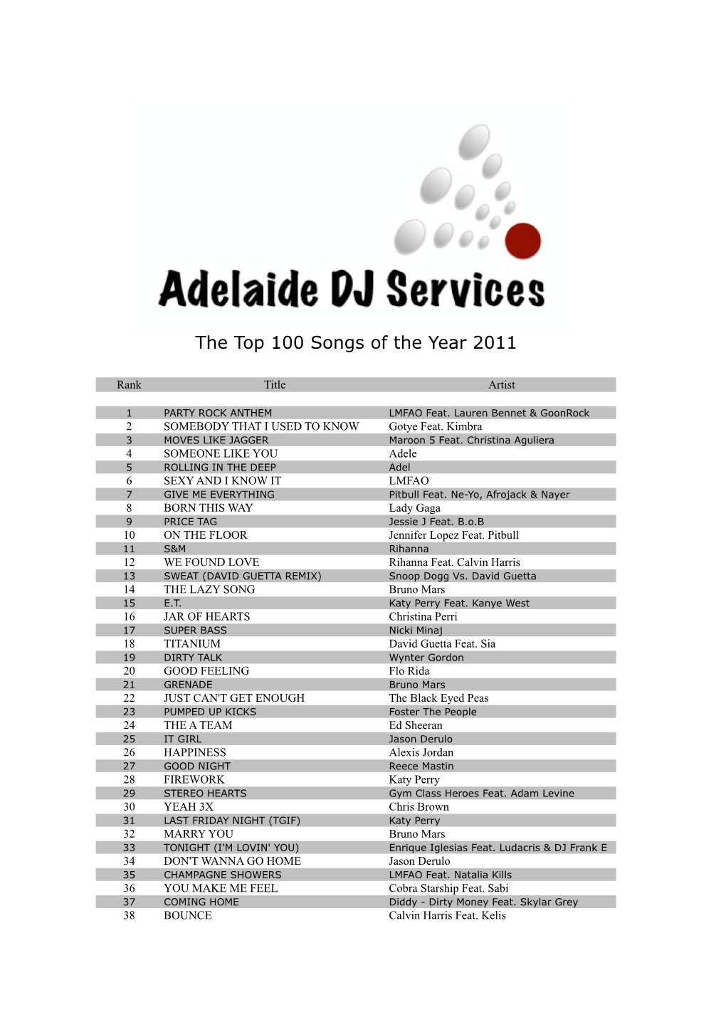 ADJS Decade Song Lists.Xlsx