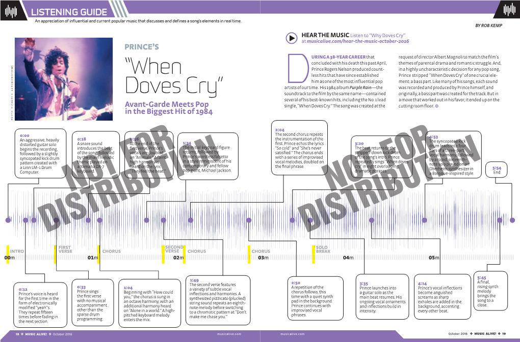 “When Doves Cry” of One Crucial Ele- Him As One of the Most Inﬂ Uential Pop Ment: a Bass Part