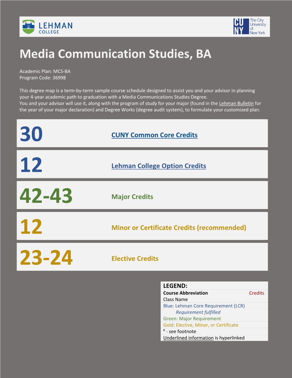 Media Communication Studies, BA