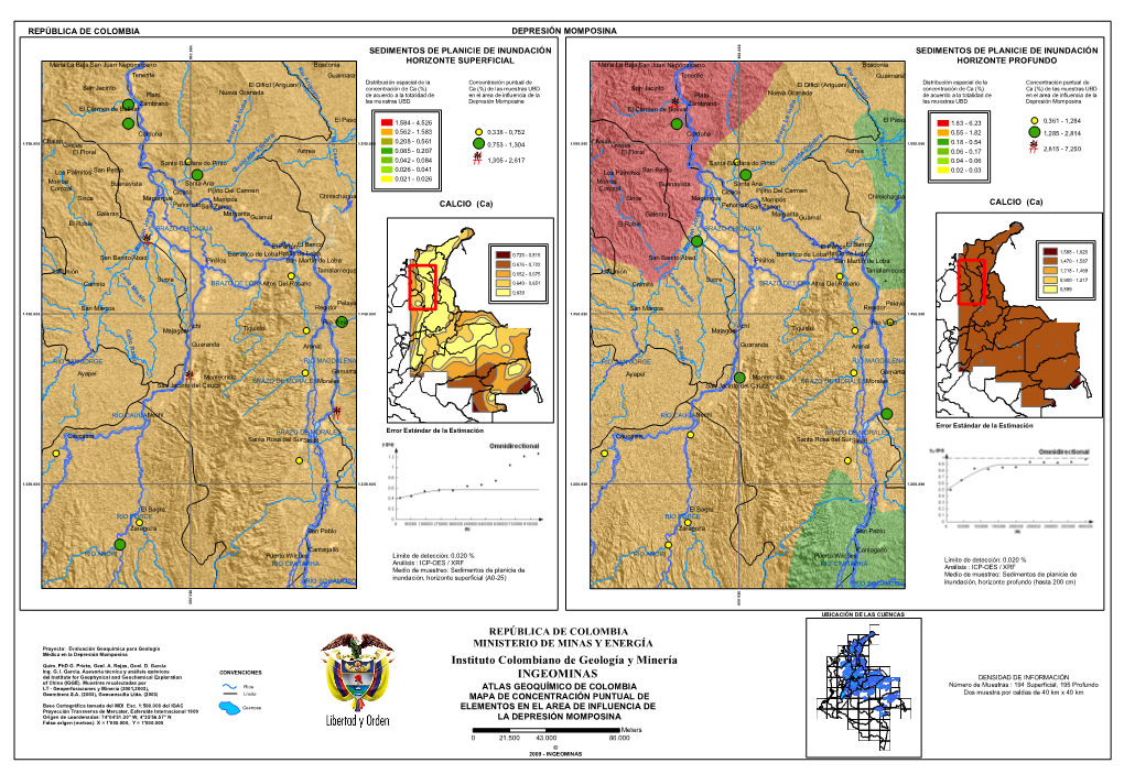 Instituto Colombiano De Geología Y Minería Ing