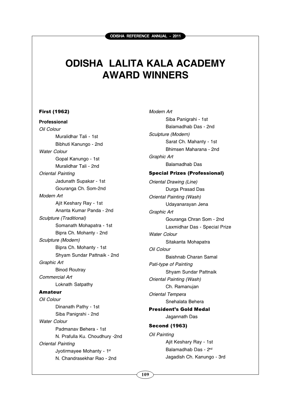 Odisha Lalit Kala Academy Award Winners