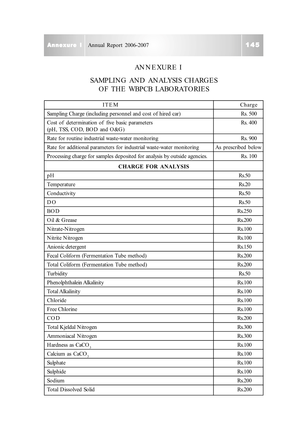 Annexure I Sampling and Analysis Charges of the Wbpcb Laboratories