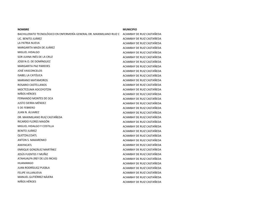 Nombre Municipio Bachillerato Tecnológico En Enfermería General Dr