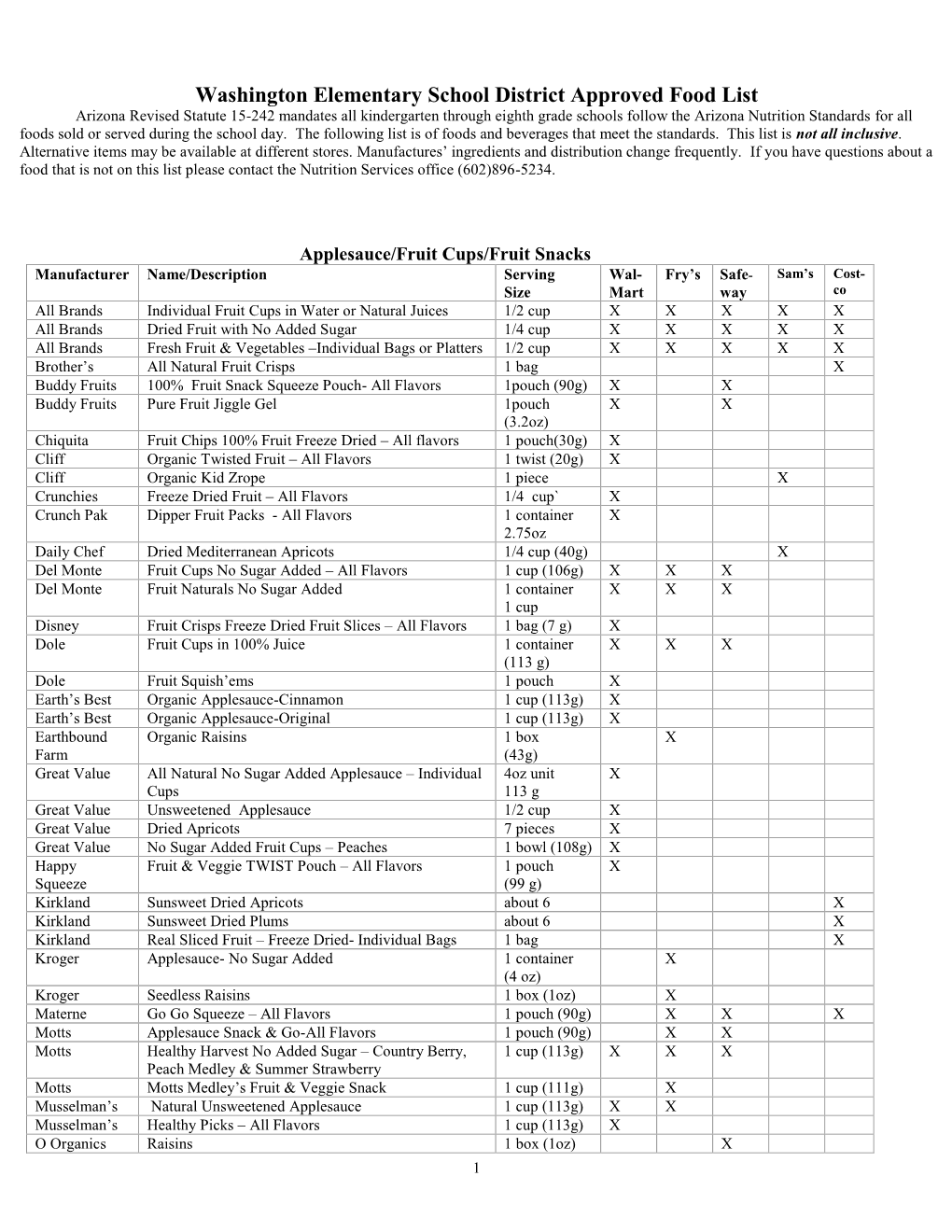 Washington Elementary School District Approved Food List