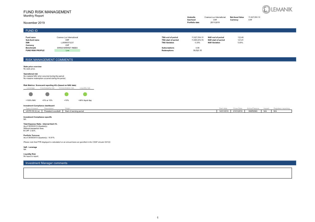 Fund Risk Management