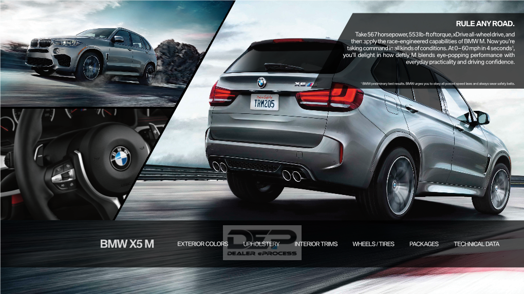 Bmw X5 M Exterior Colors Upholstery Interior Trims Wheels / Tires Packages Technical Data Inside You’Re All M