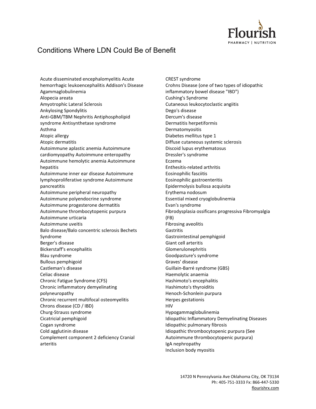 Conditions Where LDN Could Be of Benefit