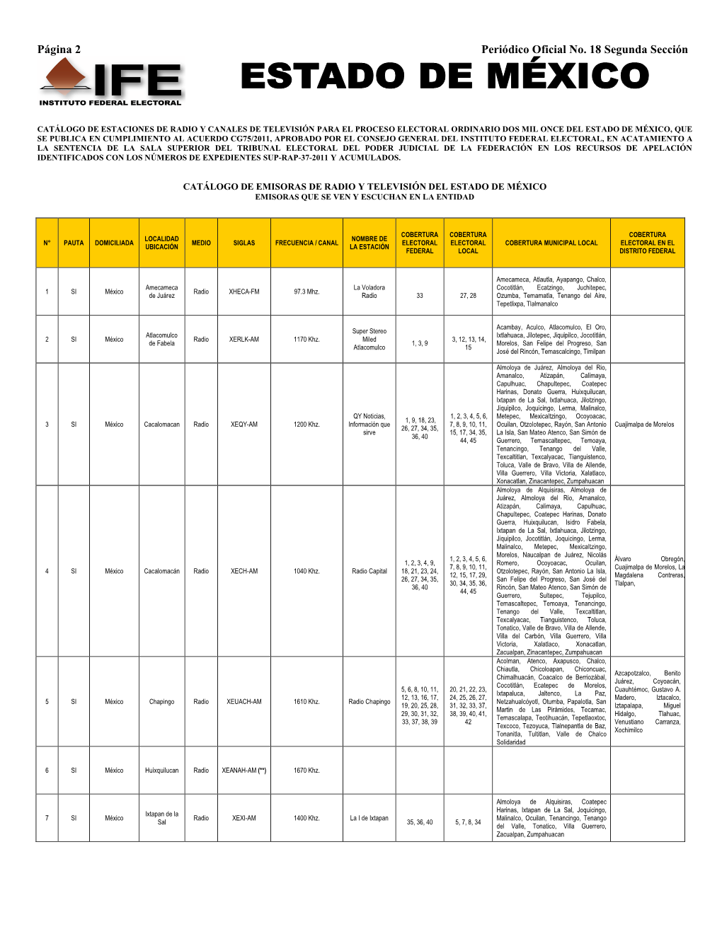 Página 2 Periódico Oficial No. 18 Segunda Sección