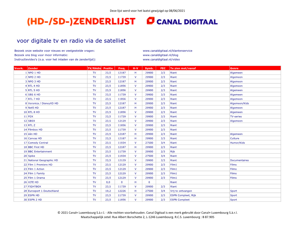 Canal Digitaal Is Een Merk Gebruikt Door Canal+ Luxembourg S.À.R.L