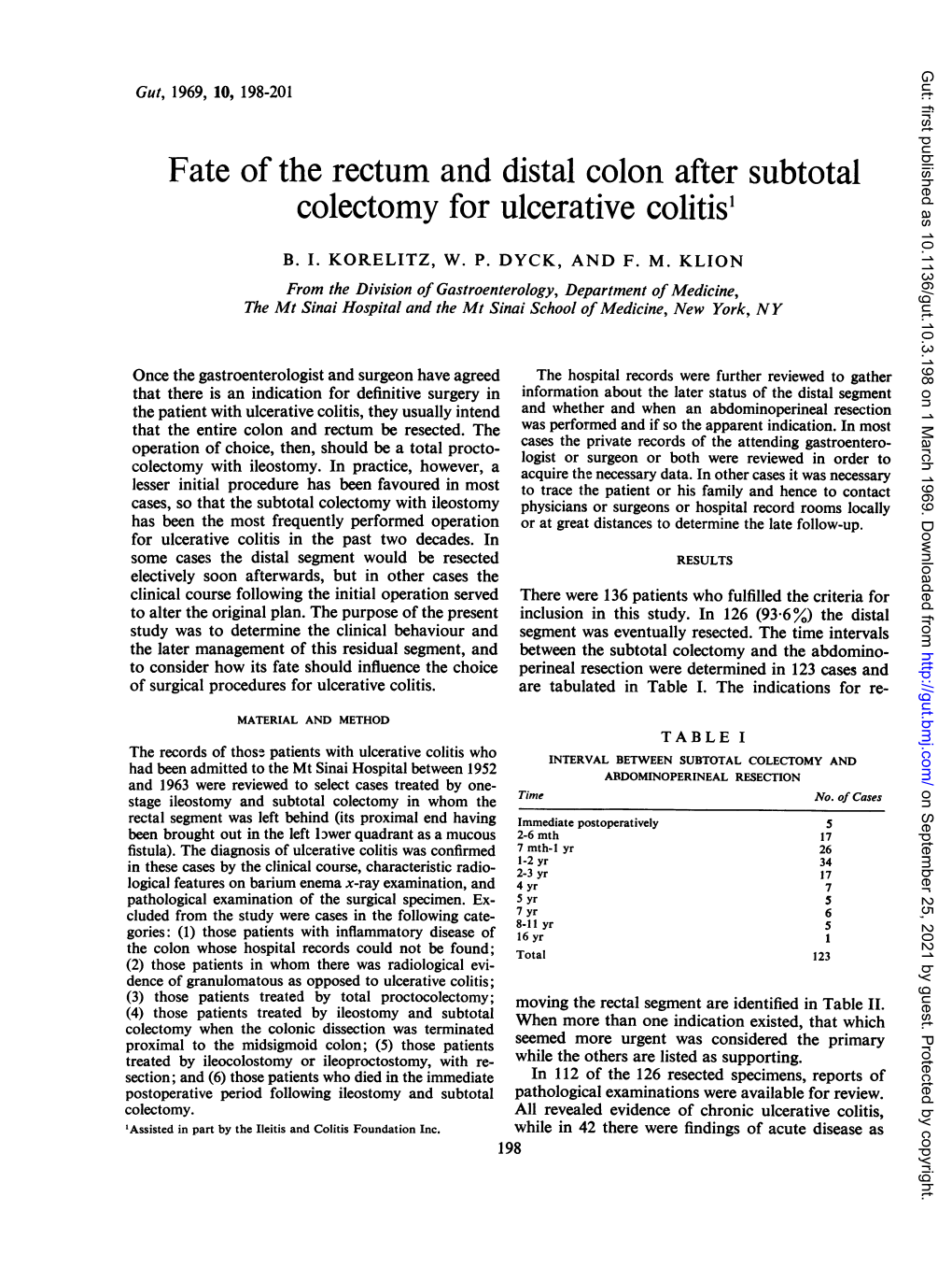 Colectomy for Ulcerative Colitis1