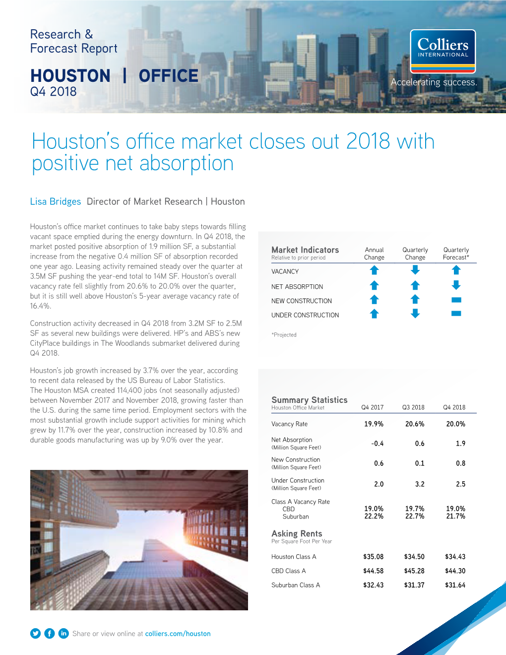 Houston's Office Market Closes out 2018 with Positive Net Absorption