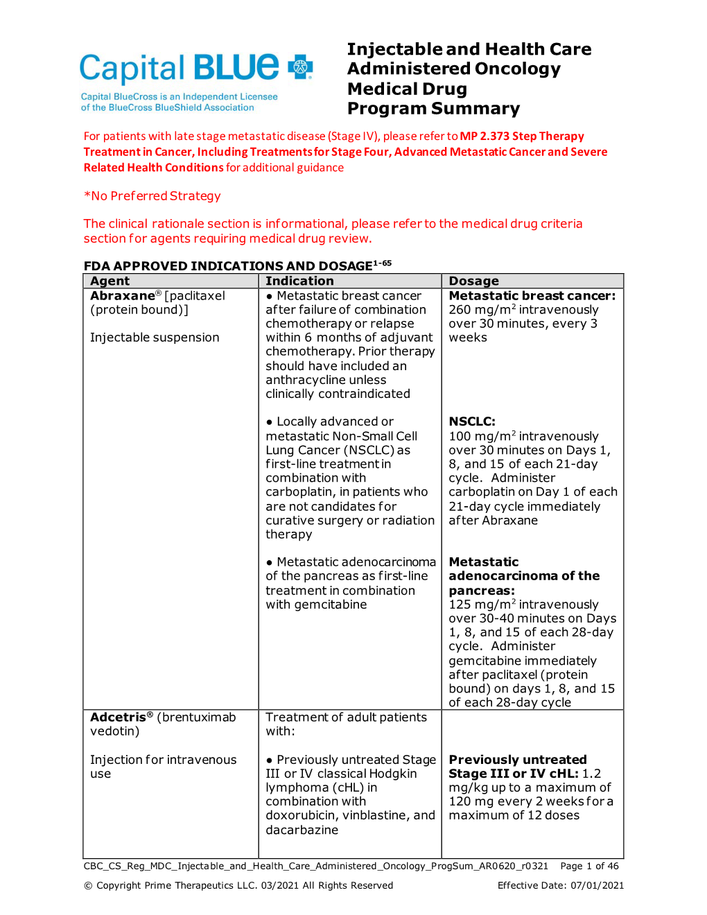 Injectable and Health Care Administered Oncology Medical Drug Criteria Through Preferred (Optional)