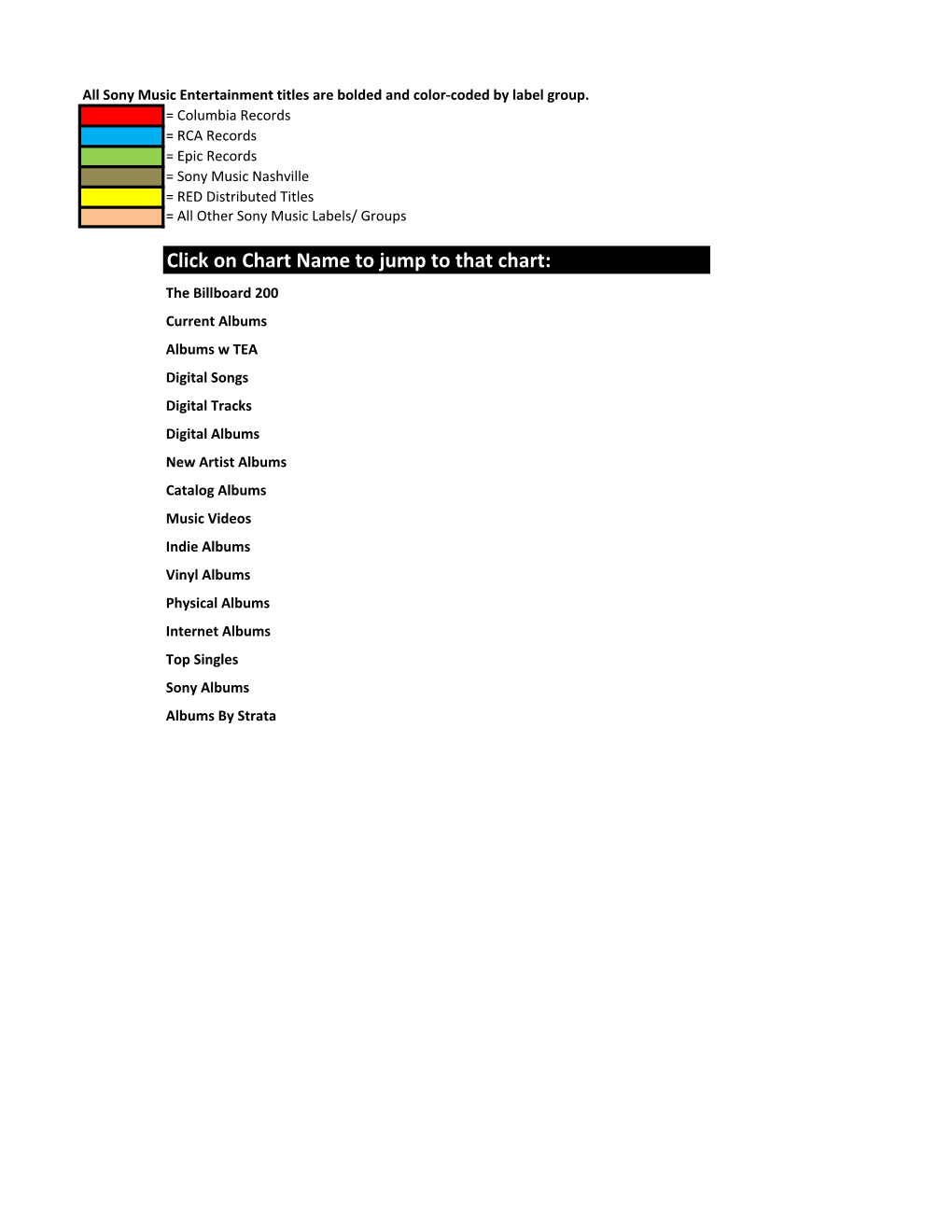 Week 26-2013 Soundscan Chartpack.Xlsx