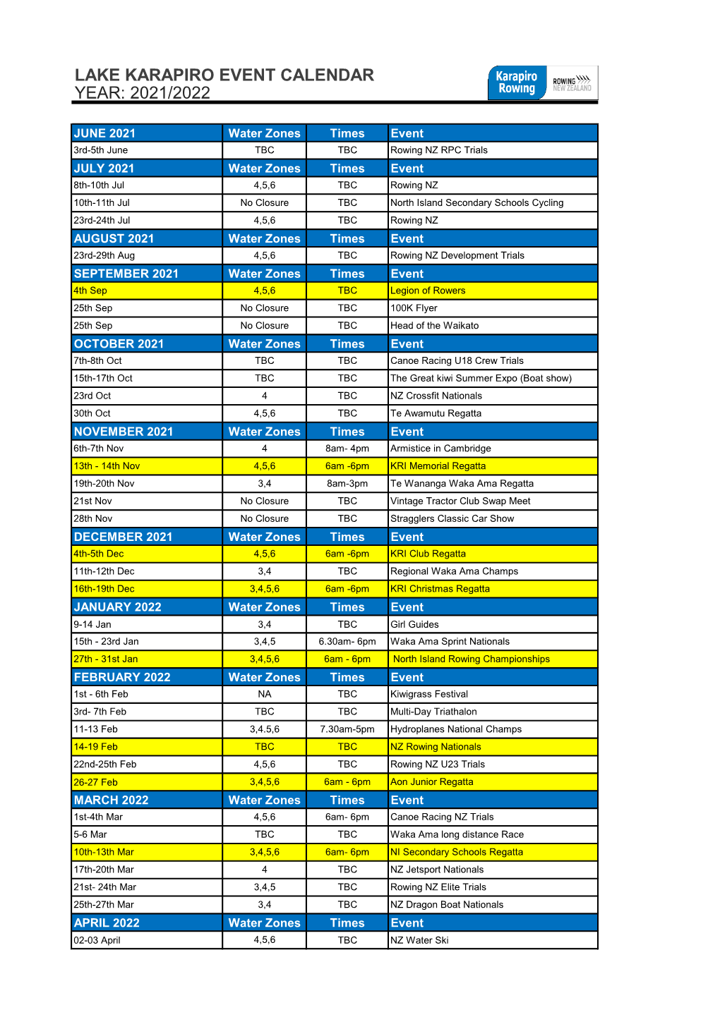 Lake Karapiro Event Calendar Year: 2021/2022