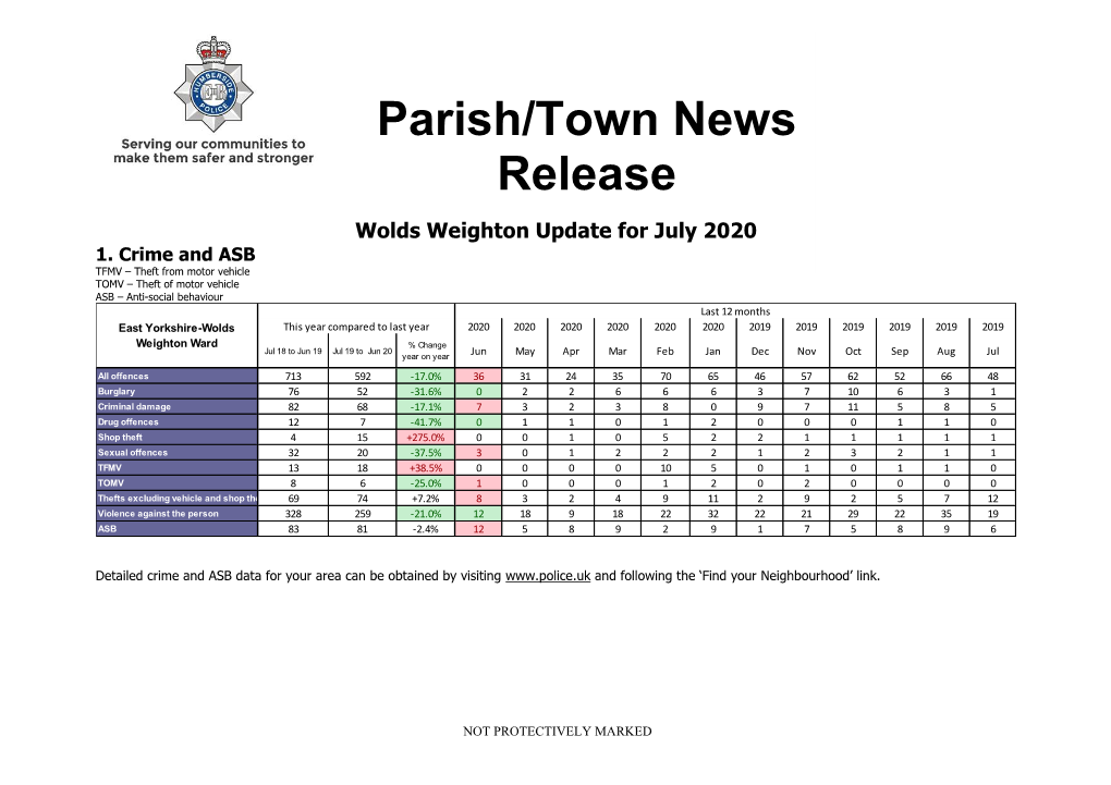 Parish/Town News Release