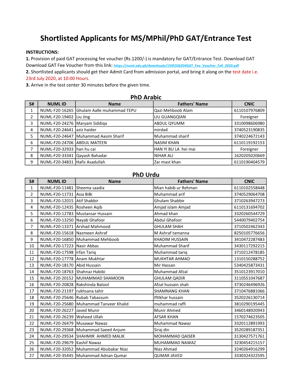 Shortlisted Applicants for MS/Mphil/Phd GAT/Entrance Test