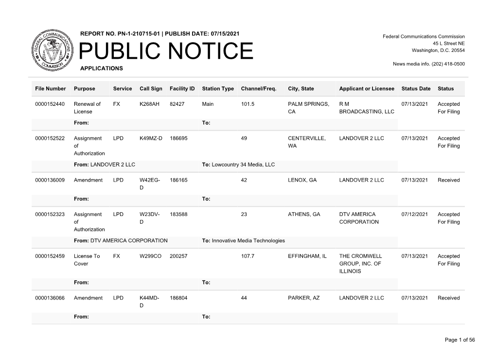 Public Notice &gt;&gt; Licensing and Management System Admin &gt;&gt;