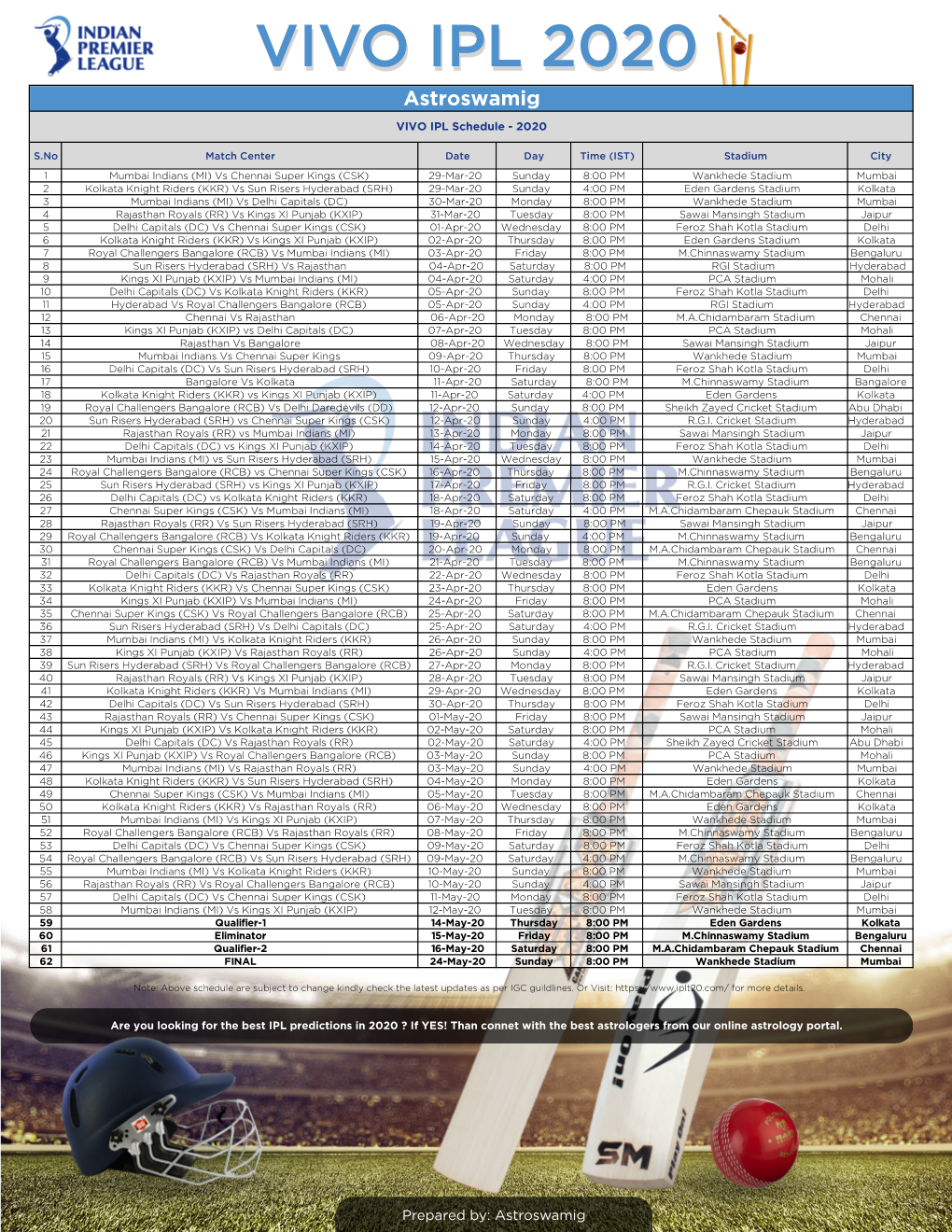 IPL Schedule 2020 Astroswamig English ASG