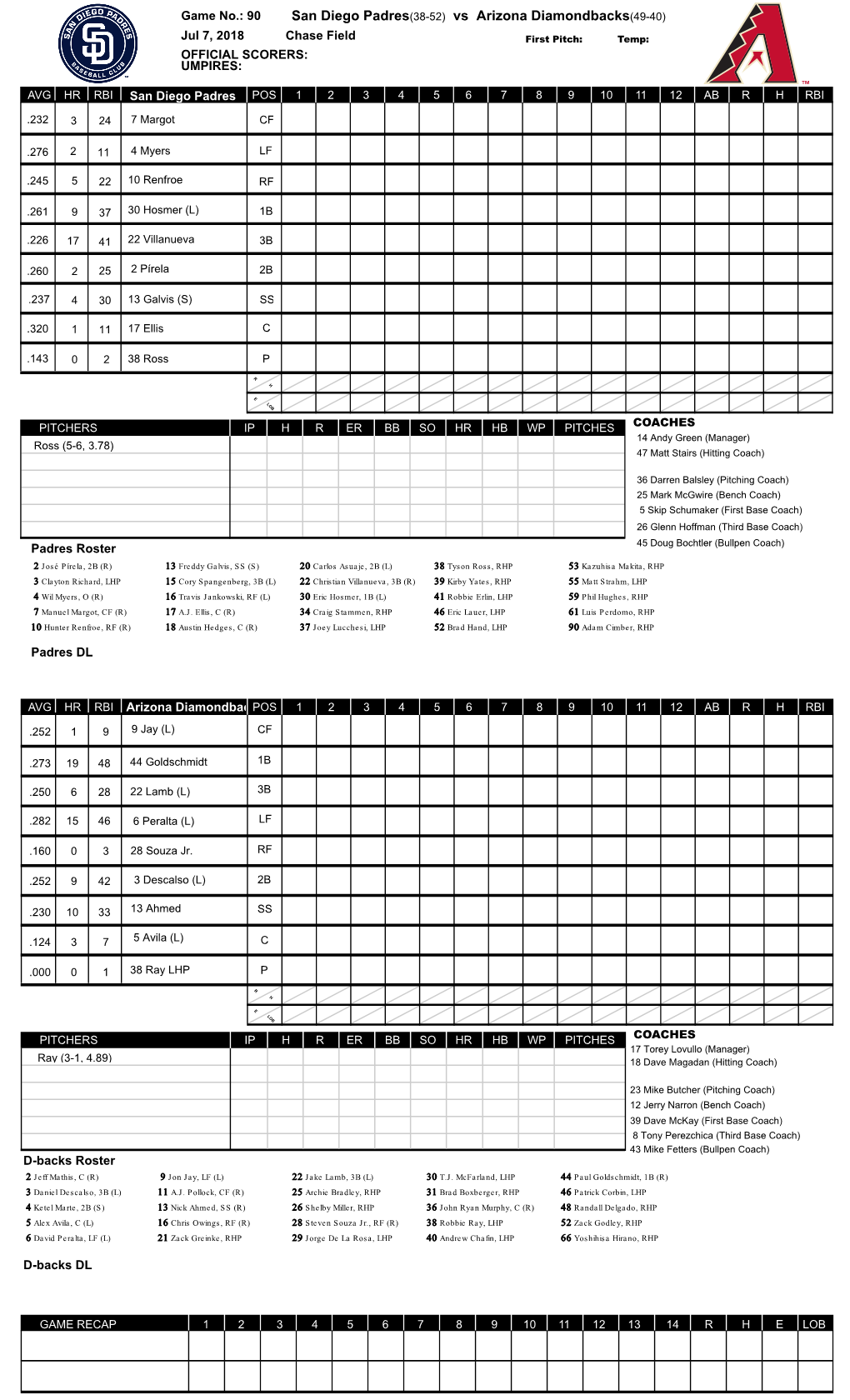 San Diego Padres(38-52) Vs Arizona Diamondbacks(49-40)