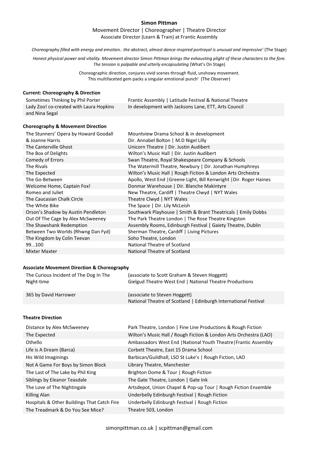Simon Pittman Movement Director | Choreographer | Theatre Director Simonpittman.Co.Uk | Scpittman@Gmail.Com