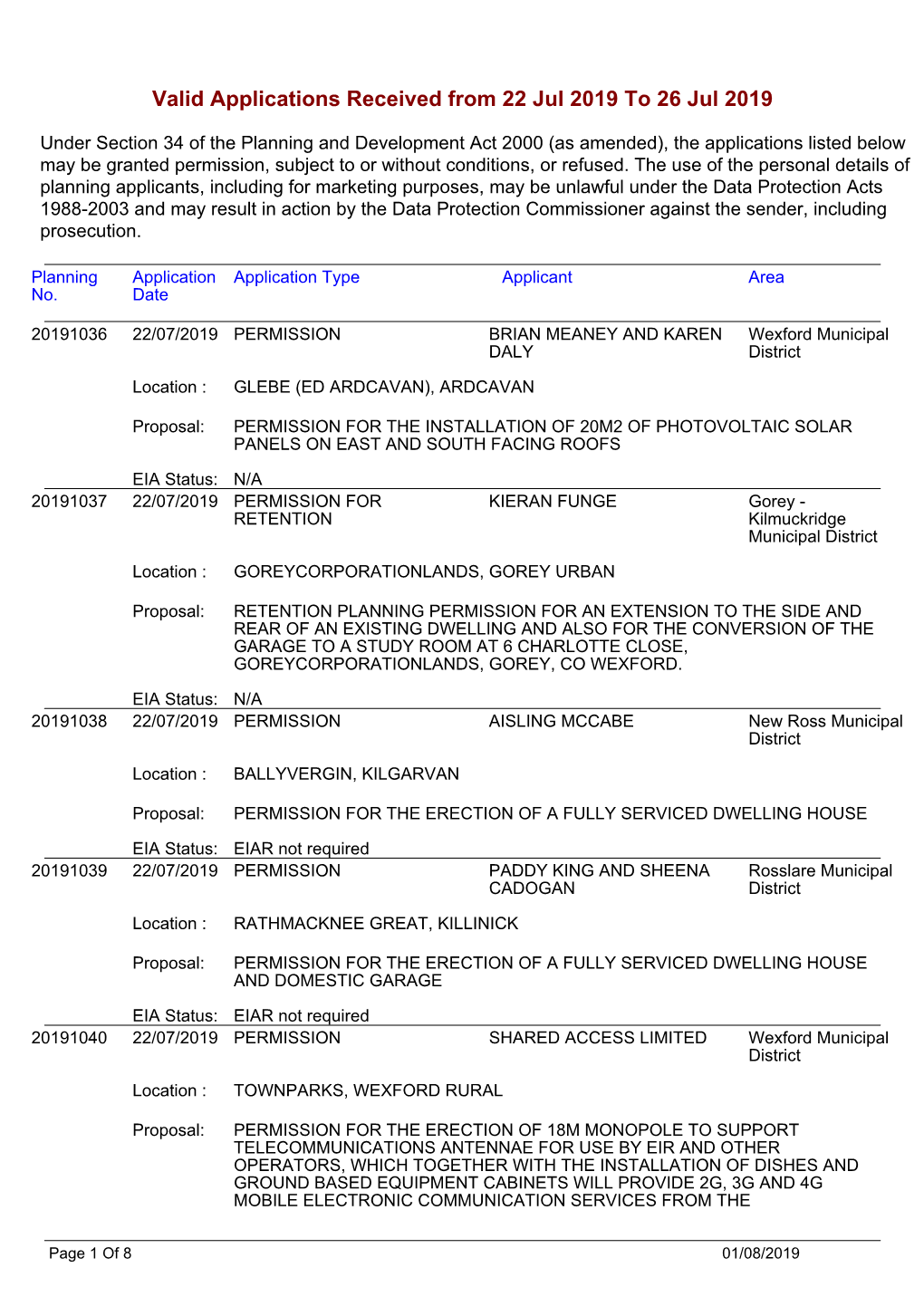 Valid Applications Recd (Inc EIAR Status)