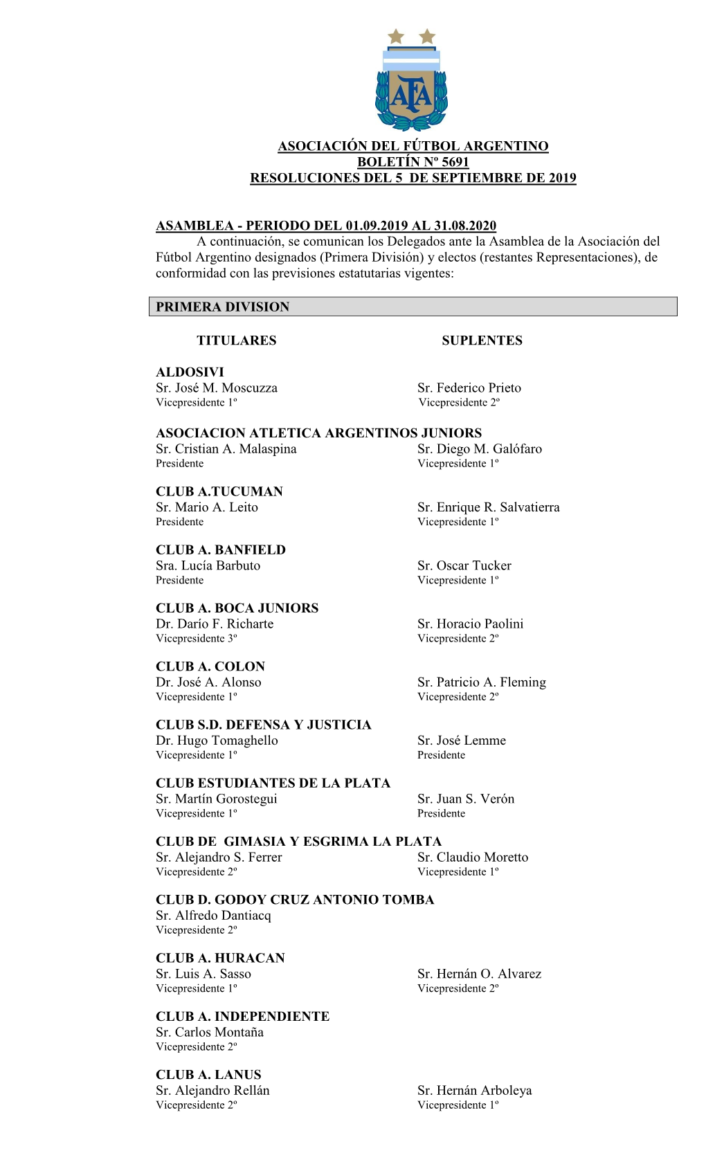 Asociación Del Fútbol Argentino Boletín Nº 5691 Resoluciones Del 5 De Septiembre De 2019