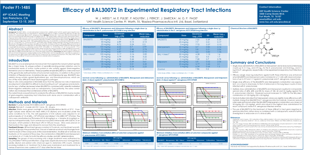 Efficacy of BAL30072 in Experimental Respiratory Tract Infections UNT Health Science Center 49Th ICAAC Meeting 3500 Camp Bowie Blvd