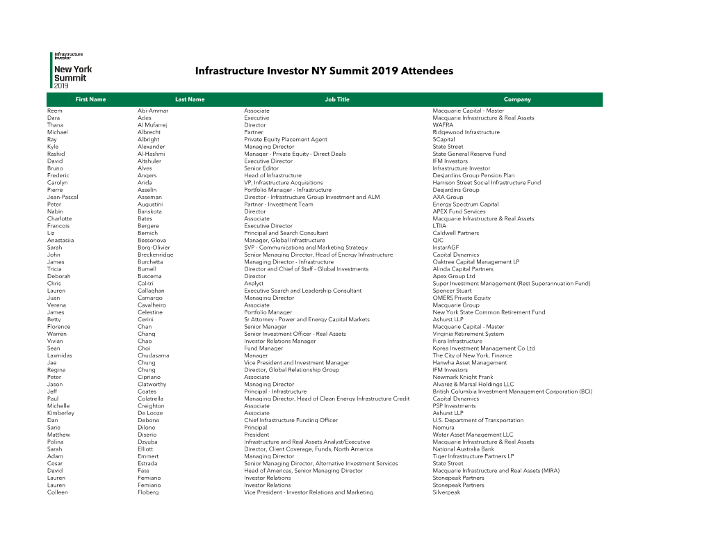 Infrastructure Investor NY Summit 2019 Attendees