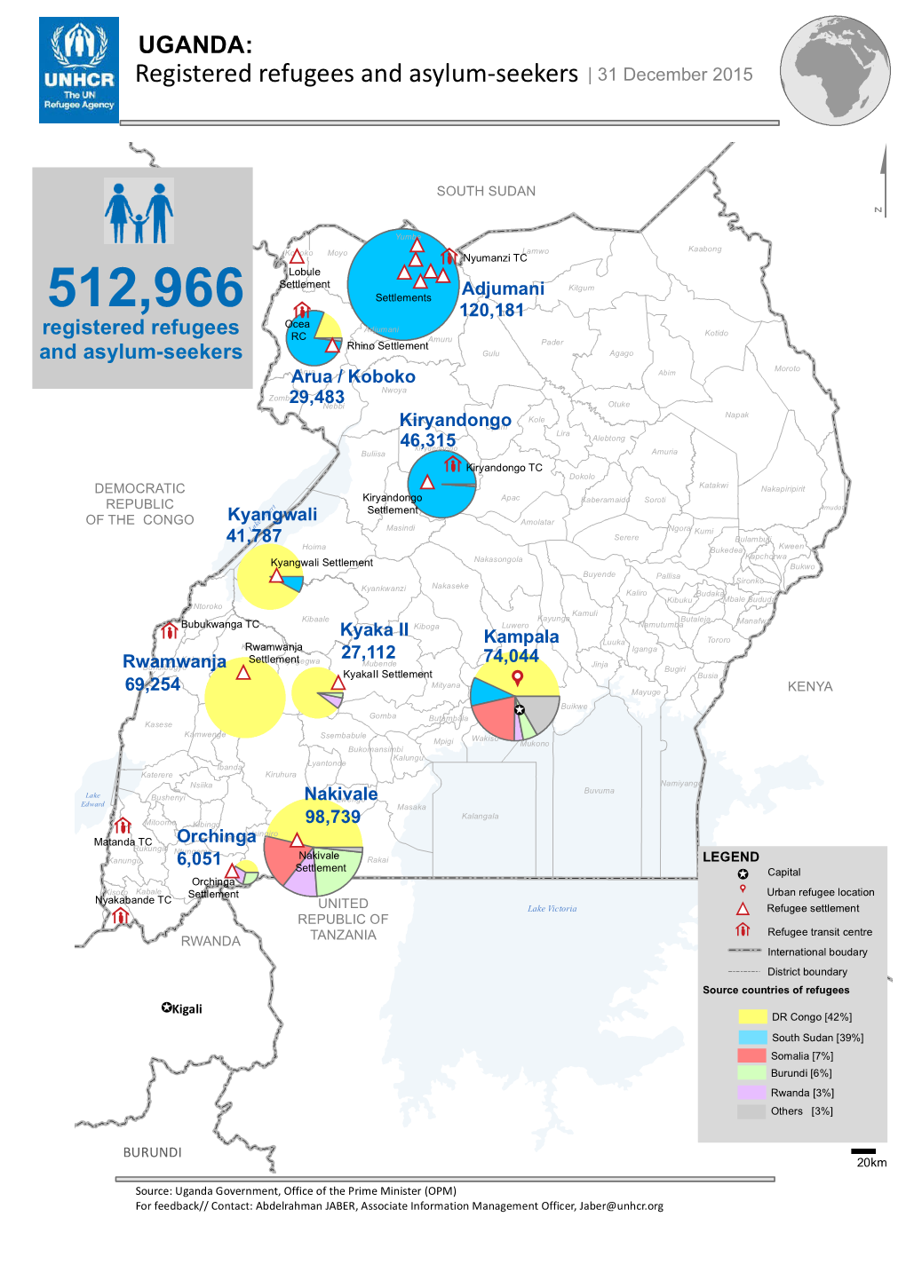 Registered Refugees and Asylum-Seekers | 31 December 2015