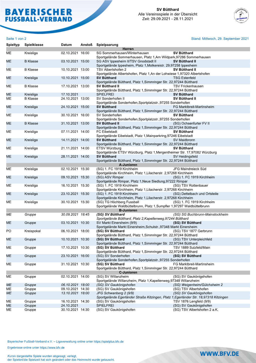 SV Bütthard Alle Vereinsspiele in Der Übersicht Zeit: 29.09.2021 - 28.11.2021